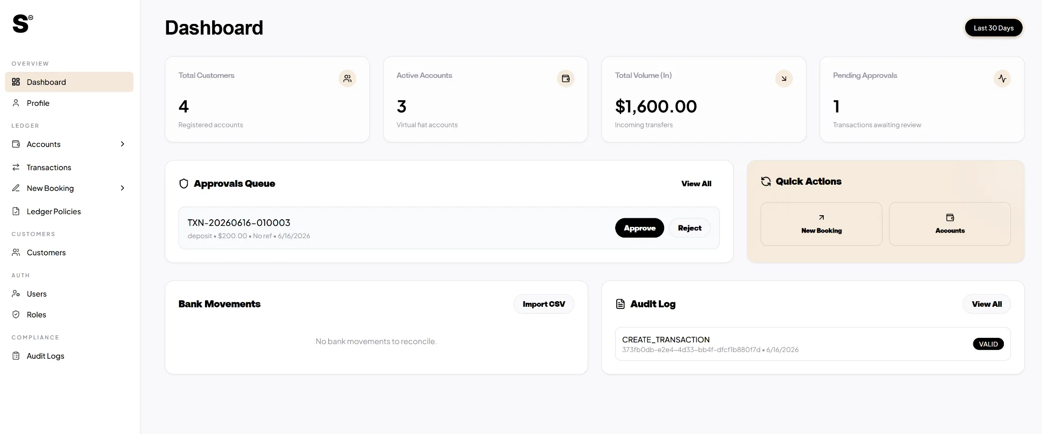 Backoffice Portal Interface